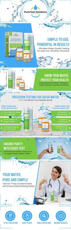 Water Test Kit EBC Mockup